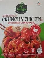 Mängden socker i Korean style crunchy chicken with sweet and spicy sauce