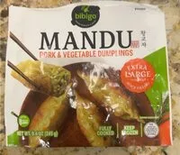 Mängden socker i Mandu