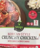 Mängden socker i Crunchy chicken