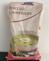 Mängden socker i Broccoli-cremesuppe