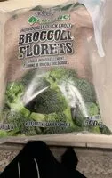Mängden socker i Broccoli