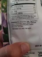 Mängden socker i Pancake & Waffle Mix