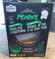 Mängden socker i Penne