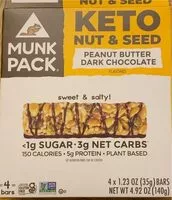 Mängden socker i Peanut Butter Dark Chocolate Keto Nut & Seed Bar