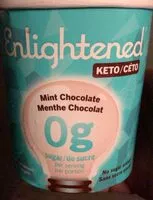 Mängden socker i Mint Chip Ice Cream