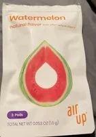 Mängden socker i Watermelon pod