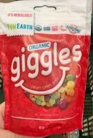 Mängden socker i Giggles