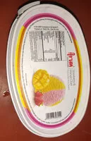 Mängden socker i Taali Roasted Makhna