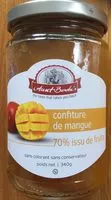 Mängden socker i Confiture de mangue