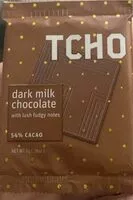 Mängden socker i Dark milk chocolate