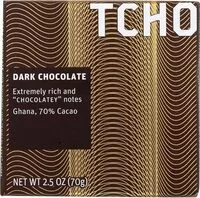 Mängden socker i Dark Chocolate