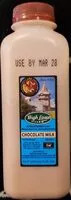 Mängden socker i Chocolate Milk