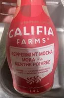 Mängden socker i Peppermint mocha