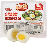 Mängden socker i Hard - Boiled Eggs