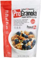 Mängden socker i ProGranola