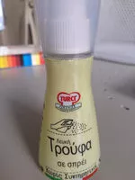 Mängden socker i Italian Infused White Truffle Spray