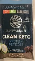 Mängden socker i Clean Keto Protein