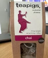 Mängden socker i Chai