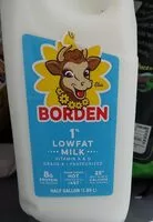 Mängden socker i Milk