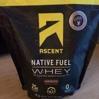 Mängden socker i Whey protein
