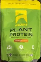 Mängden socker i Protein powder