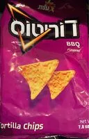 Mängden socker i Doritos
