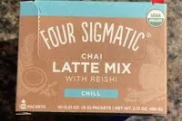 Mängden socker i Chai Latte Mix