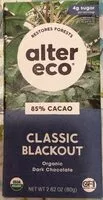 Mängden socker i Classic Blackout
