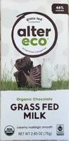 Mängden socker i Grass fed milk organic chocolate