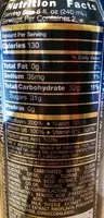 Mängden socker i Energy drink