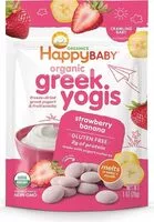 Mängden socker i Greek yogi’s