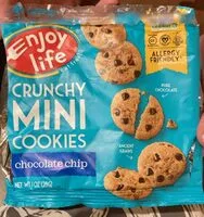 Mängden socker i Crunchy Mini Cookies, Chocolate Chip