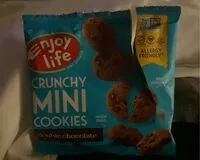 Mängden socker i Double Chocolate Crunchy Mini Cookies