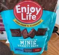 Mängden socker i Chocolate Candy Bar Minis, Variety Pack