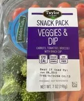 Mängden socker i Veggies & Dip