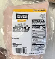 Mängden socker i Turkey breast