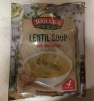 Mängden socker i Lentil soup