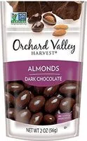 Mängden socker i Dark Chocolate Almonds
