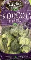 Mängden socker i Broccoli florets