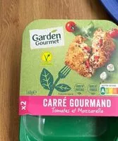 Mängden socker i Carré gourmand