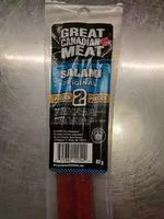 Mängden socker i Salami