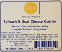 Mängden socker i Spinach and Goat Cheese Quiche