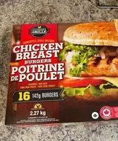 Mängden socker i Homestyle Chicken Breast Burgers