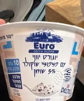 Mängden socker i Euro Greek yogurt chocolate