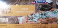 Mängden socker i Pizza alla pala