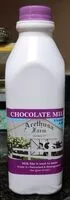 Mängden socker i Chocolate Milk