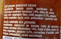 Mängden socker i Sauce Gran Gusto à L'arrabiata Shneider's