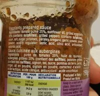 Mängden socker i Pesto Melanzana Shneider's