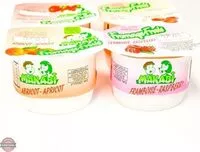 Mängden socker i Fro. Blanc Aux Fruits