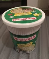 Mängden socker i Pate chinoise